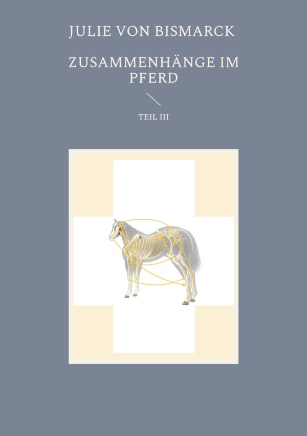 Julie von Bismarck: Zusammenhänge im Pferd - Teil III